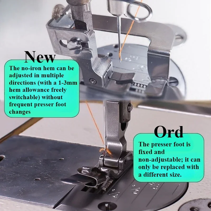 Adjustable No-Iron Hemmer Foot - Sewing Machine Fabric 评论和价格